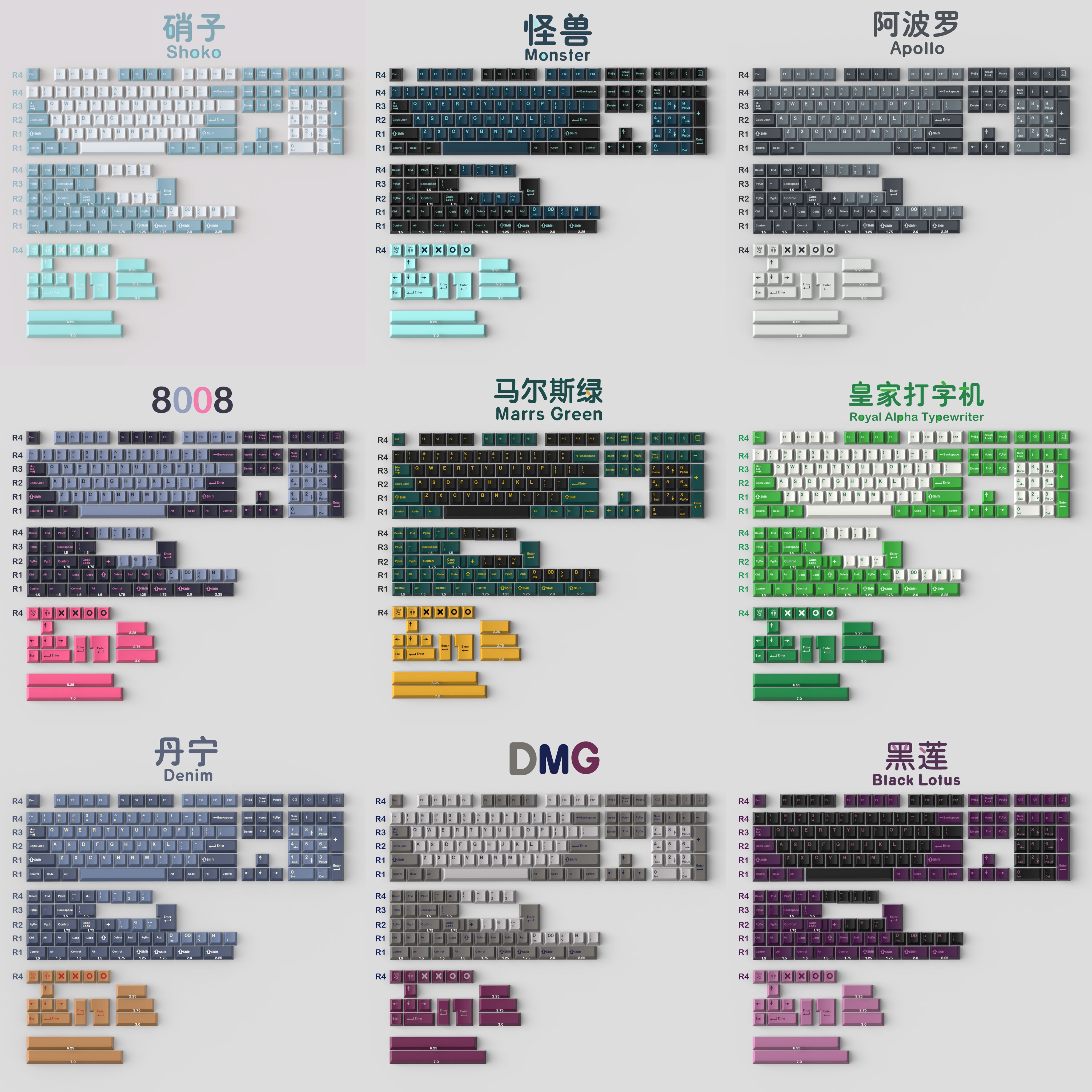 Home Cinema Jamo - 1 Set GMK 8008 Olivia Arctic
