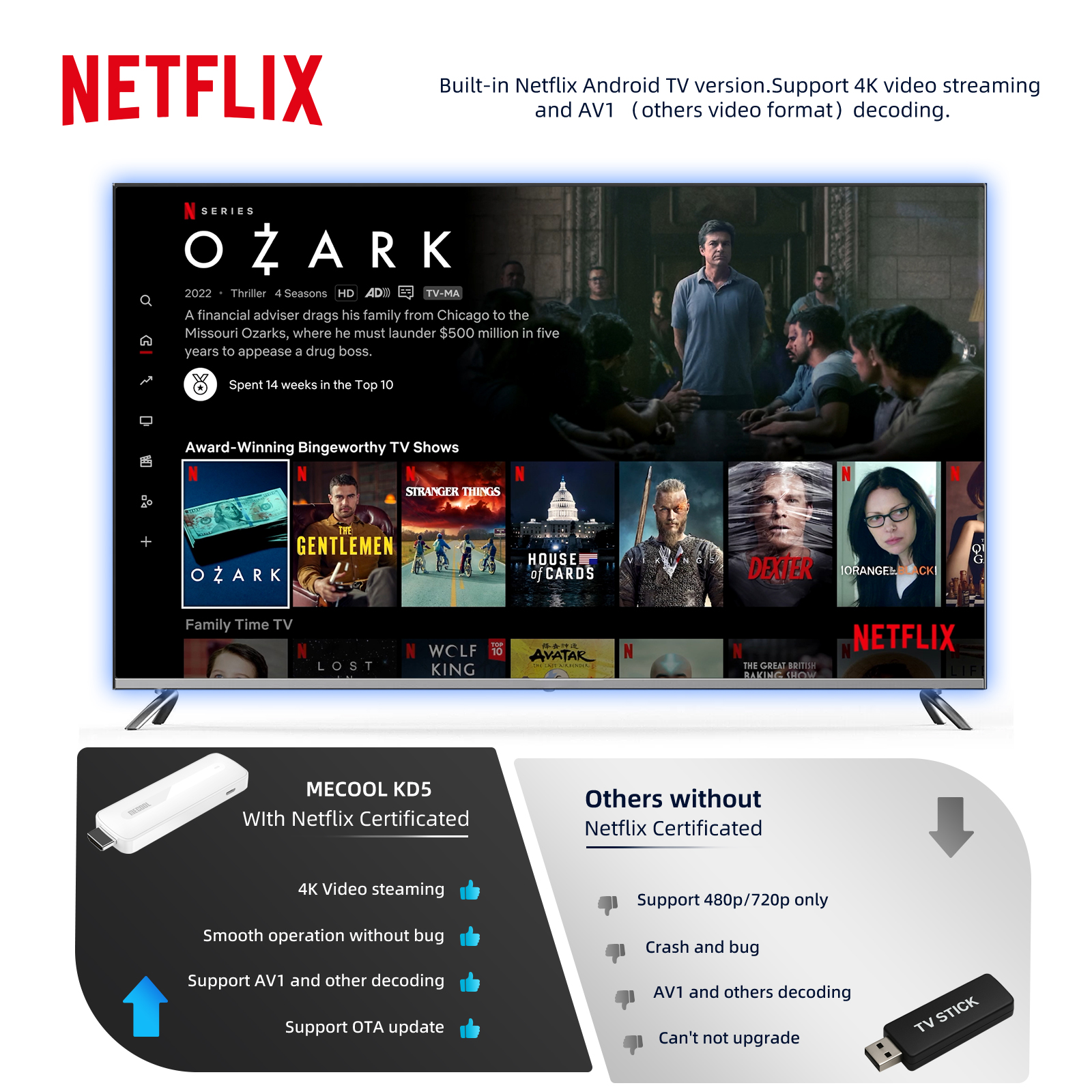 MECOOL KD5 TV Stick with  1G D - Home Cinema Media Player 评论和价格
