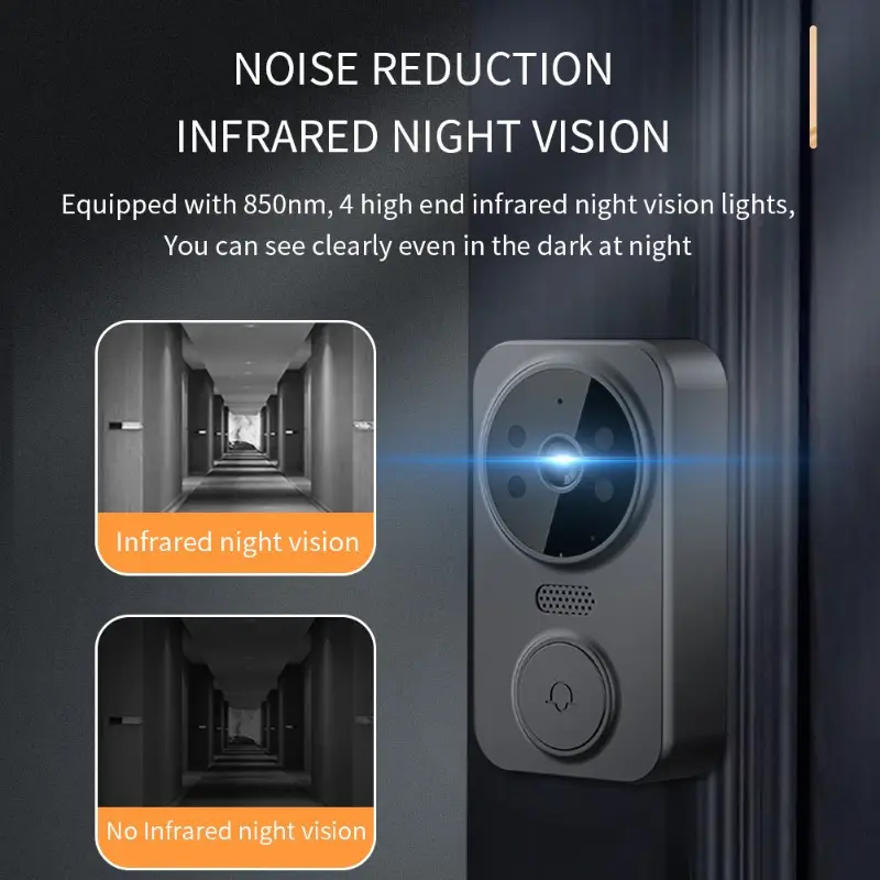2026 HD Wireless Video Doorbel - Home Cinema Hd 评论和价格