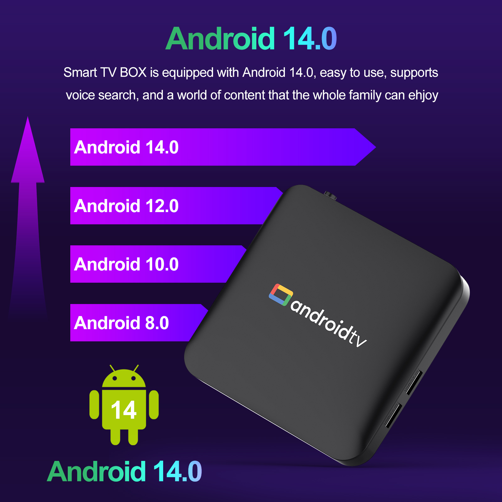 2026 Smart TV Box H96 MAX S905 - Home Cinema Media Player 评论和价格
