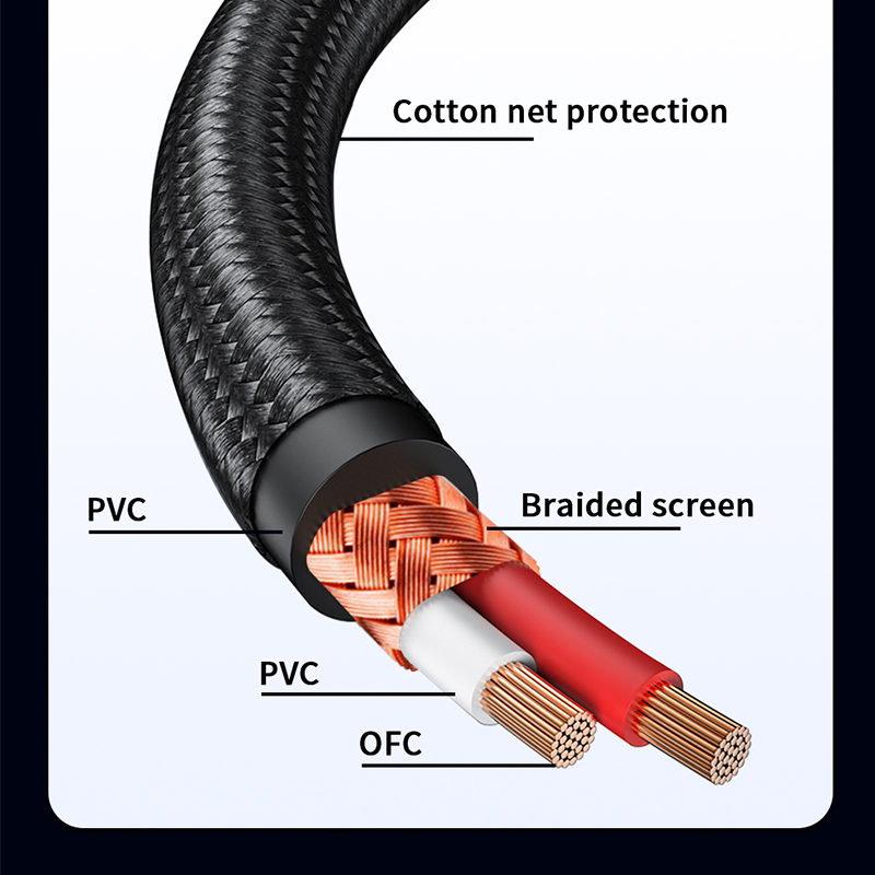 YYTCG RCA Cable HiFi Stereo 3. - Home Cinema Pc 评论和价格