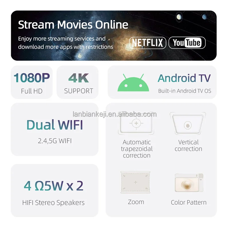 Full HD Android Projector AUN  - Home Cinema Hd 评论和价格