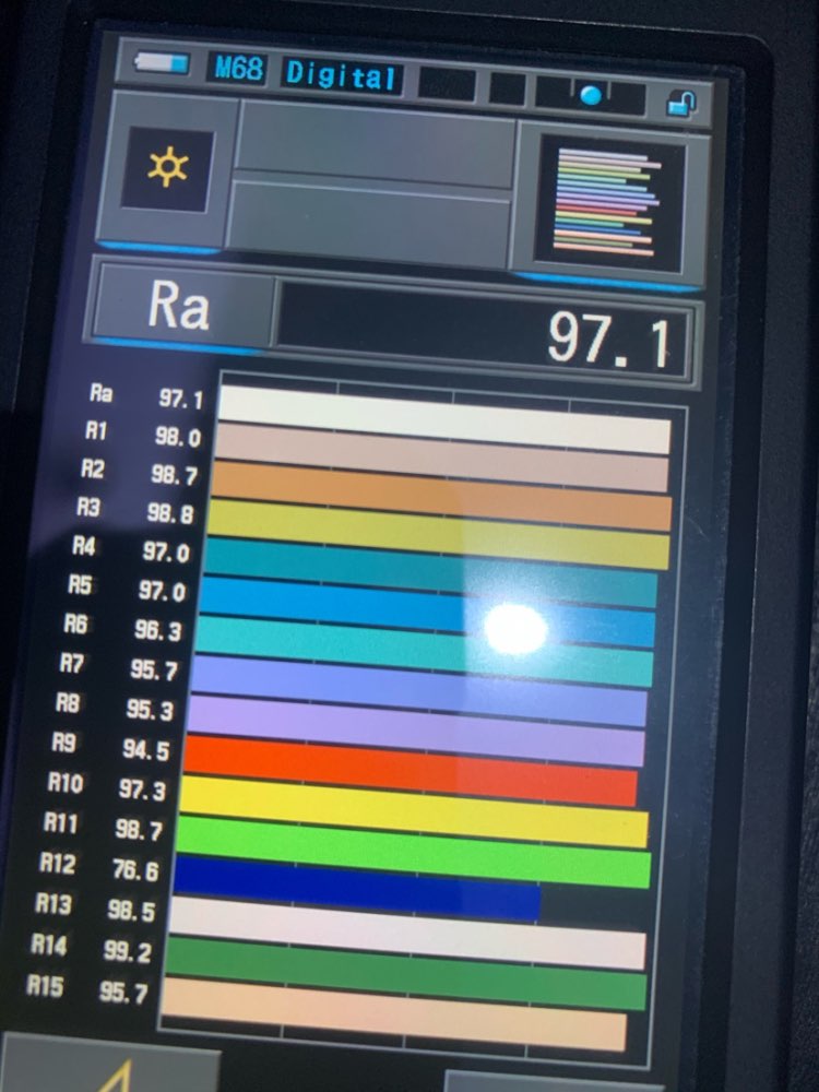 DIY LED U-HOME High CRI 95+ CO - Home Cinema Led Projector 评论和价格