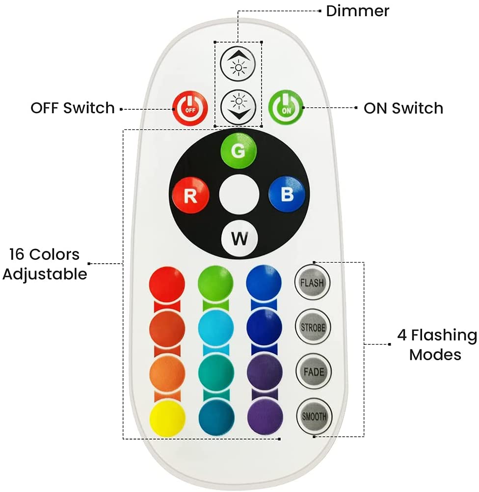 Smart Bluetooth USB Sunset Pro - Home Cinema Led Projector 评论和价格