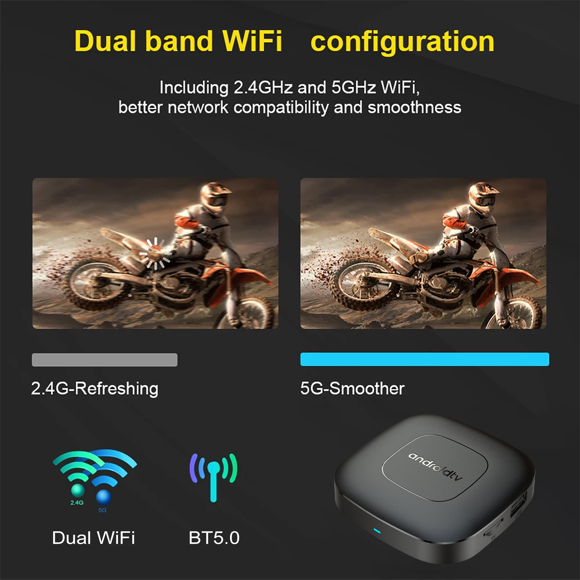 Android16 Smart Home Theater T - Home Cinema Media Player 评论和价格