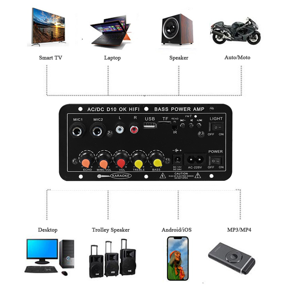 D10 Digital Bluetooth Amplifie - Home Cinema Unit 评论和价格