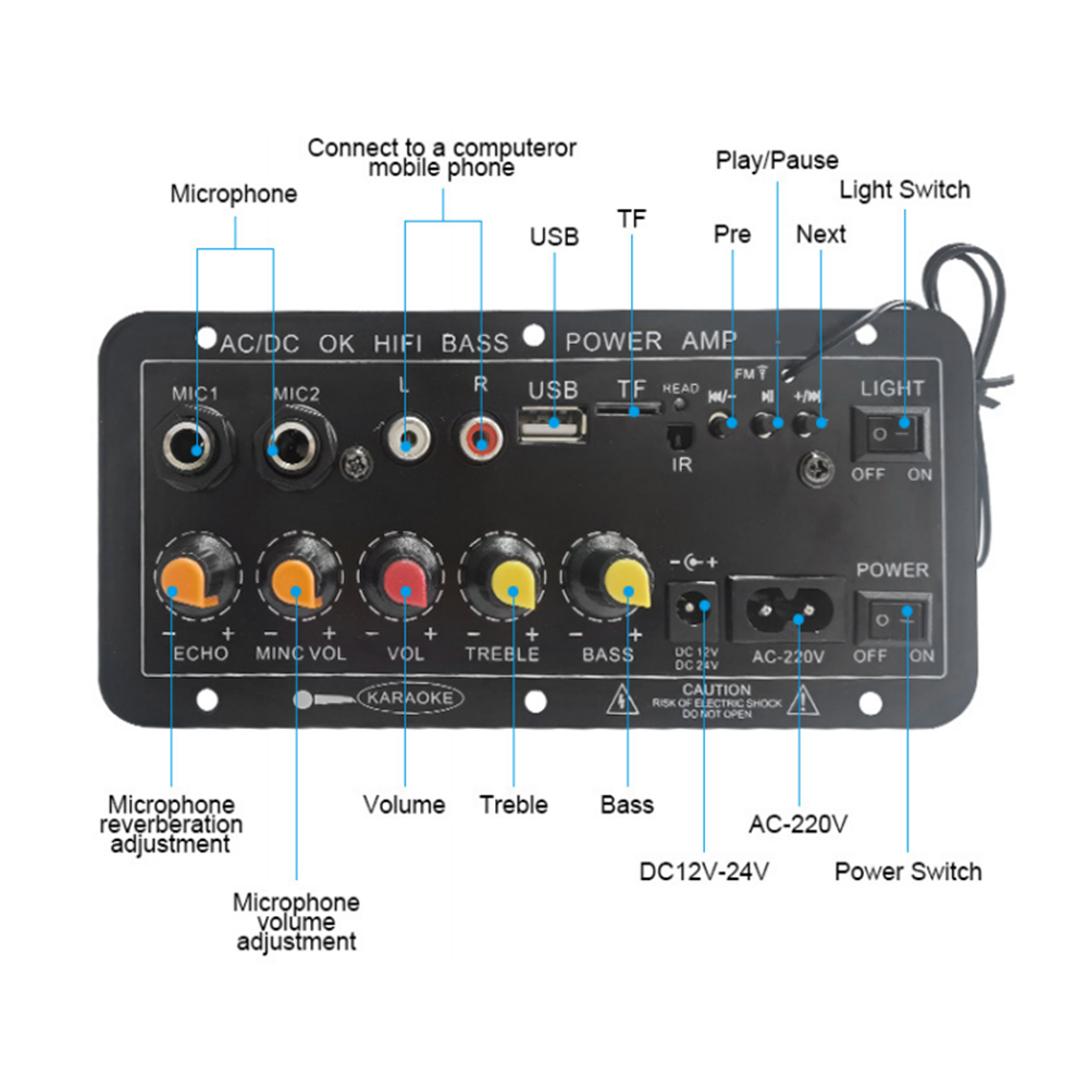 D10 Digital Bluetooth Amplifie - Home Cinema Unit 评论和价格