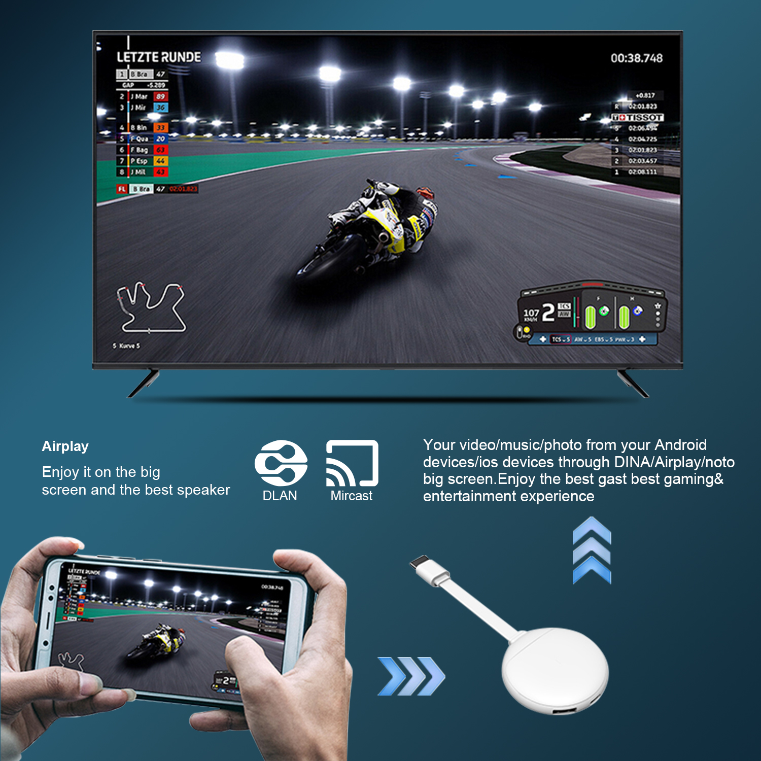 Android 14 TV Stick Box 2GB 16 - Home Cinema Media Player 评论和价格