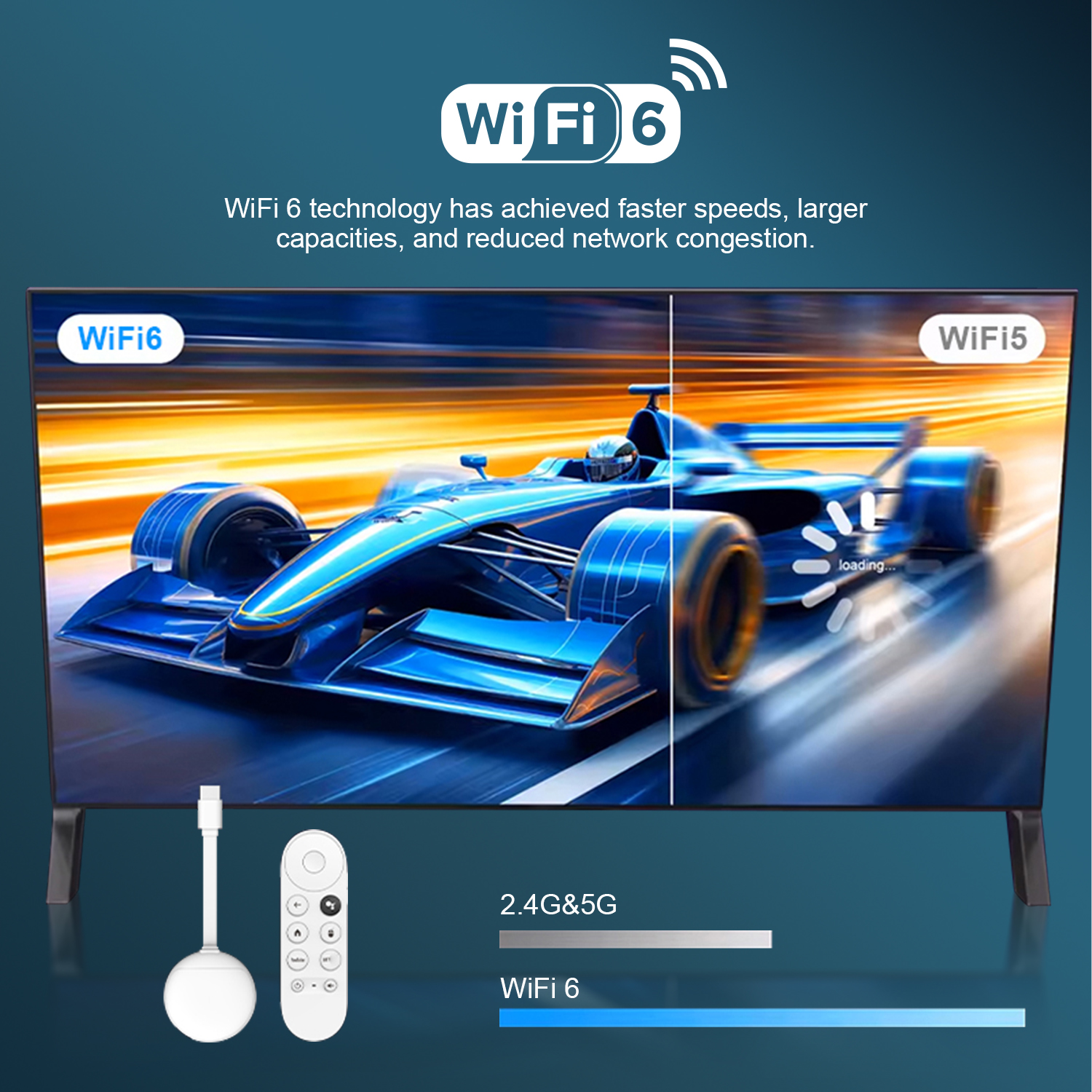 Android 14 TV Stick Box 2GB 16 - Home Cinema Media Player 评论和价格