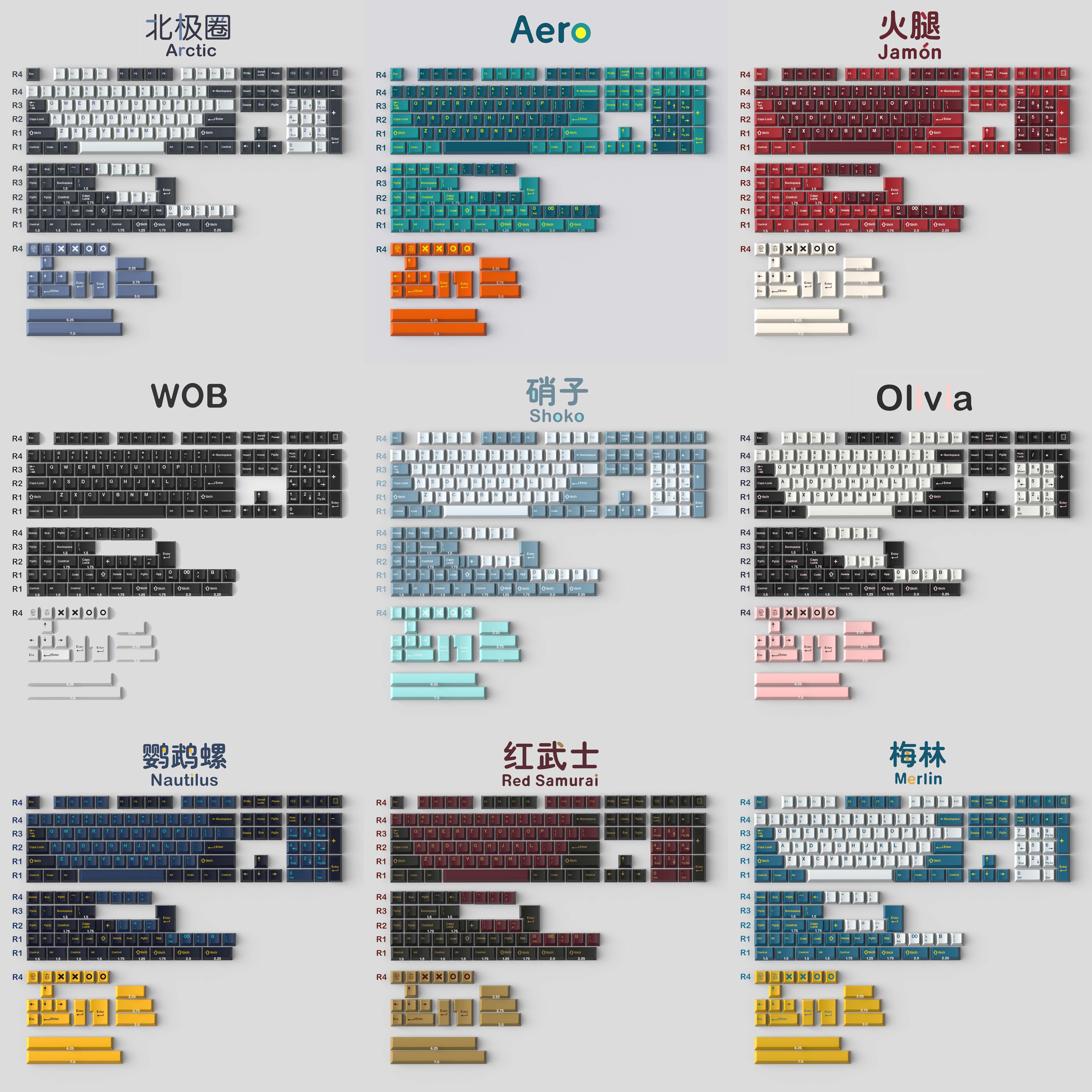 1 Set GMK 8008 Olivia Arctic M - Home Cinema Jamo 评论和价格
