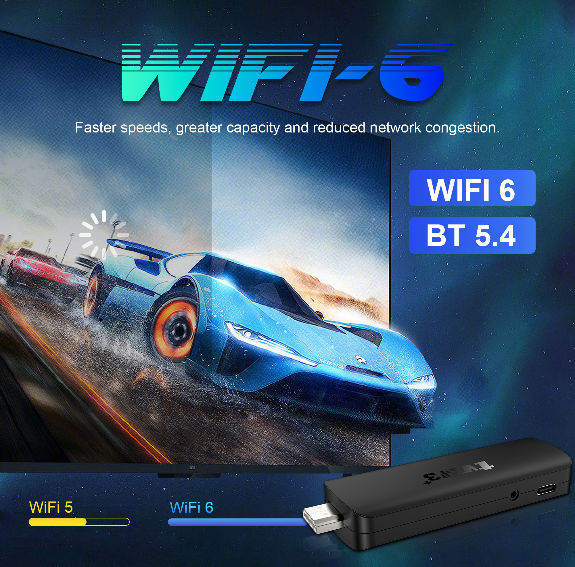 2026 TVR3+ Dual UI interface T - Home Cinema Media Player 评论和价格