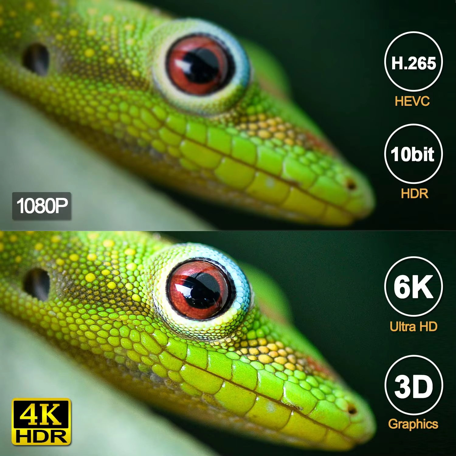 T95 Android TV Box 4K Ultra HD - Home Cinema Media Player 评论和价格